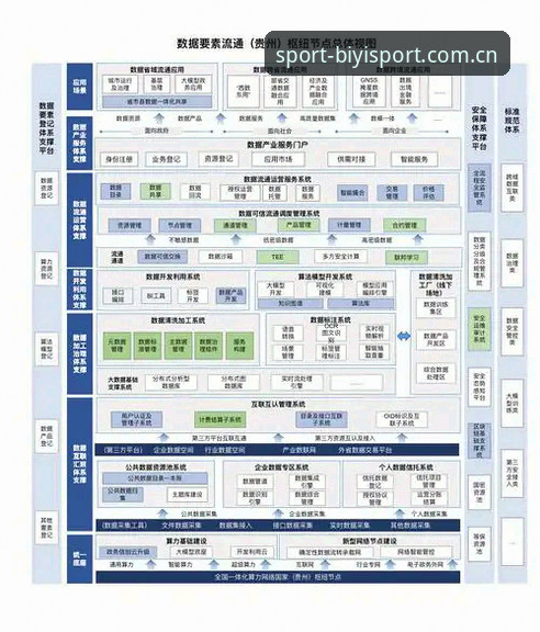 必一体育数据服务 必一体育数据服务深度评测:从登录到数据交互的全链路体验分析