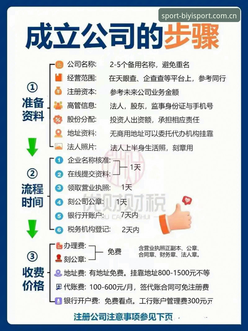 必一体育平台注册流程最新动态：手把手教你完成SPORT官网账户开通