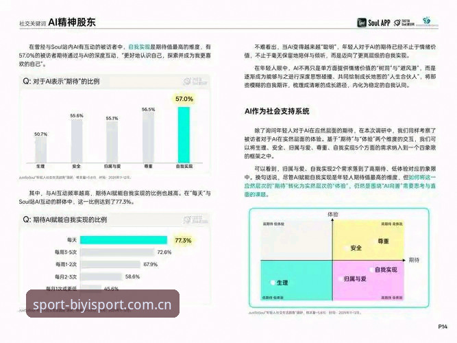 2026SPORT官网登录入口深度评测：从用户体验到行业趋势的全景分析